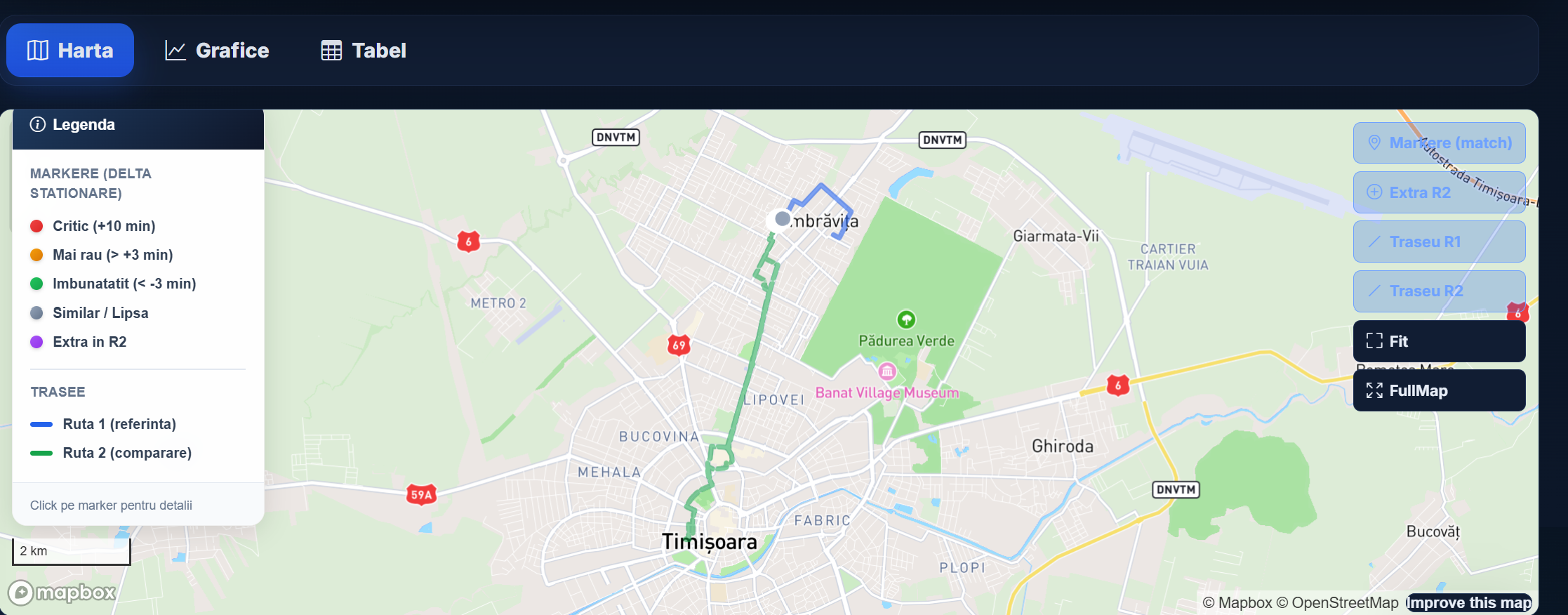 Comparare Route Planner vs VROOM