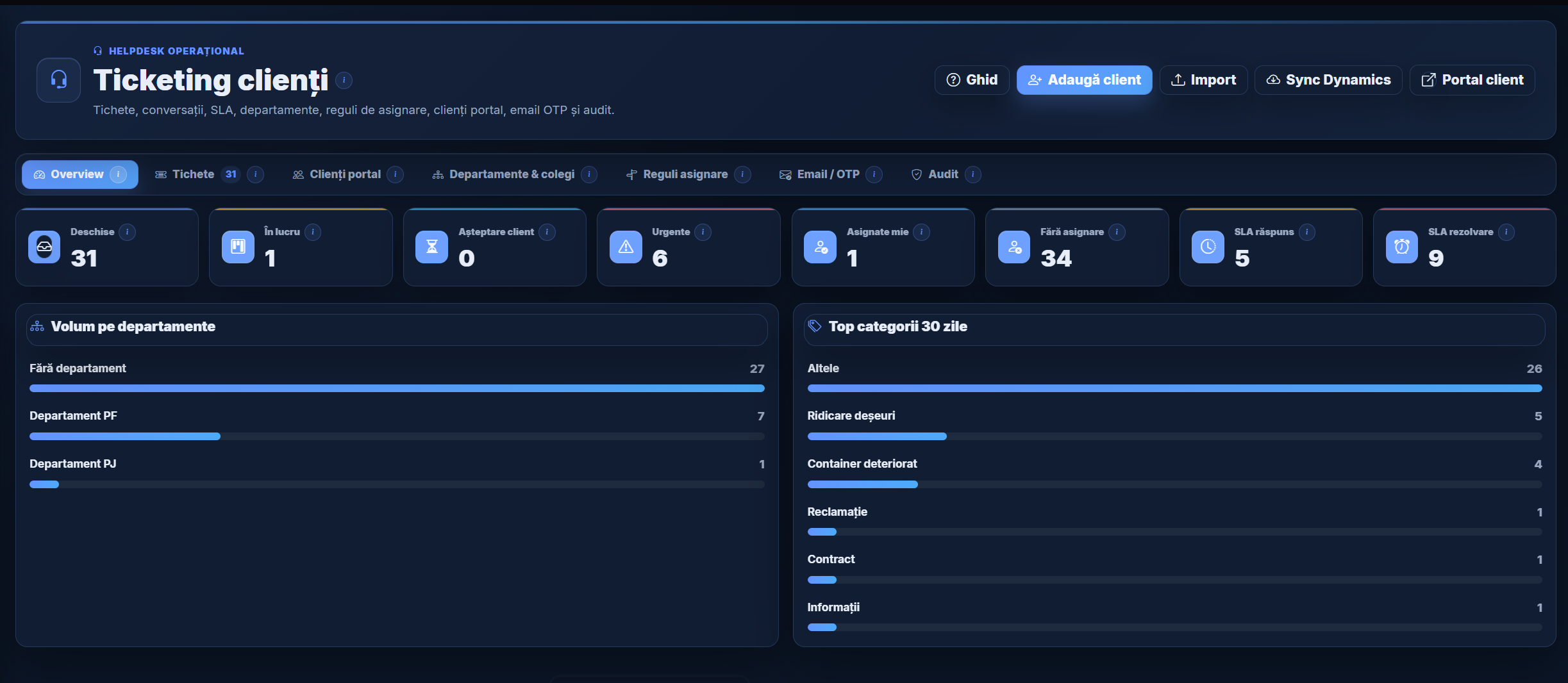 Ticketing clienti in admin
